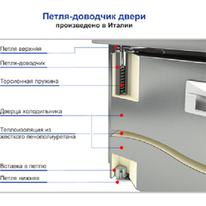 Столы морозильные низкие HICOLD 229419