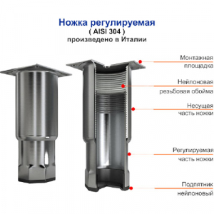 Столы морозильные низкие HICOLD 229419
